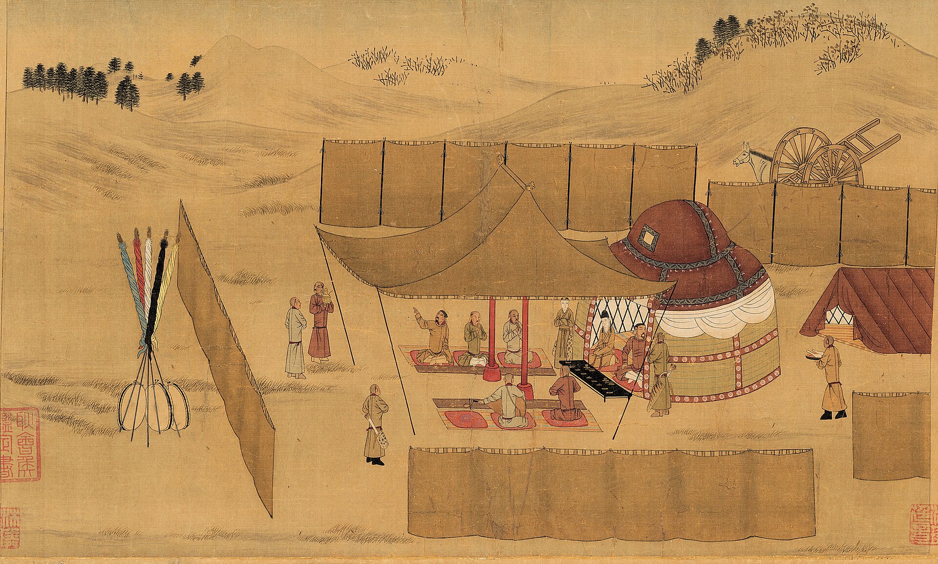Peinture représentant un campement khitan, copie du XVe siècle des rouleaux de Wen-chi