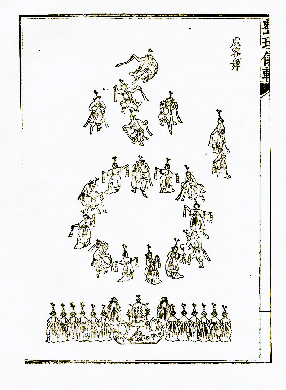 Planche du Wonhaeng eulmyo jeongni uigwe de 1795 représentant le Cheoyongmu